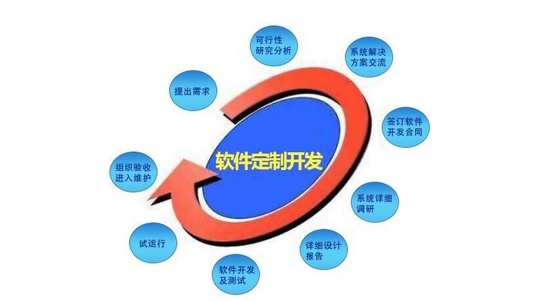 台州腰果网络科技有限公司