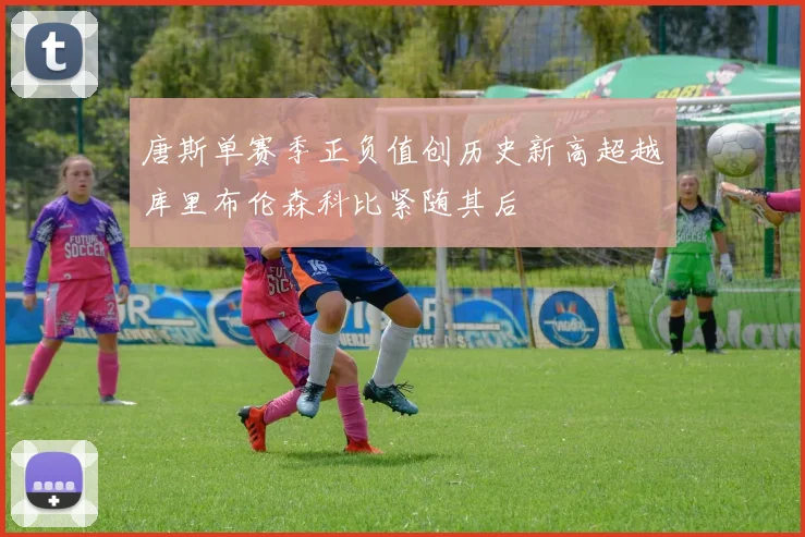 唐斯单赛季正负值创历史新高超越库里布伦森科比紧随其后